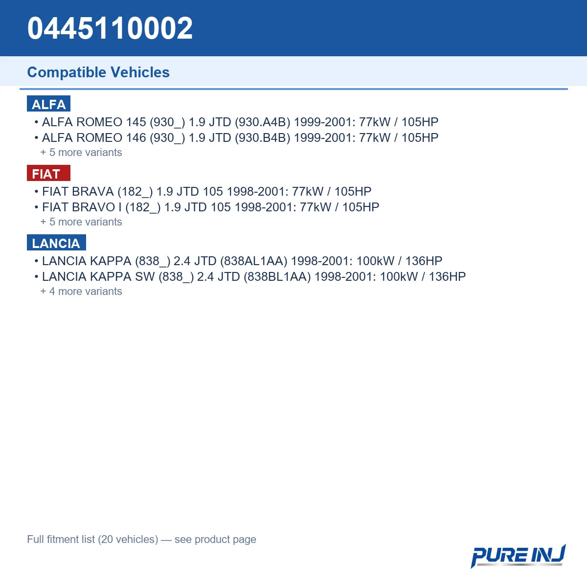 0445110002 vehicle fitment reference guide
