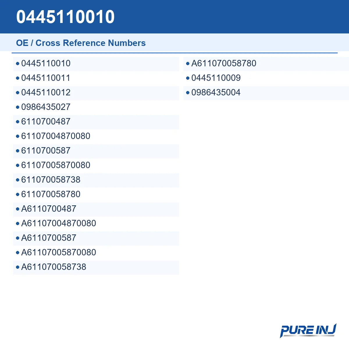 0445110010 OE cross-reference number guide