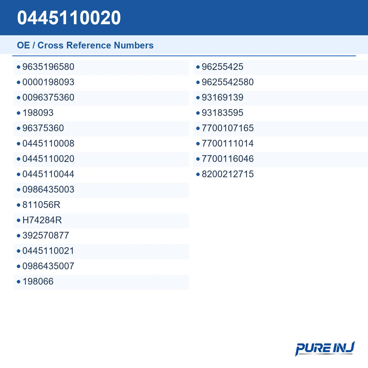 0445110020 OE cross-reference number guide