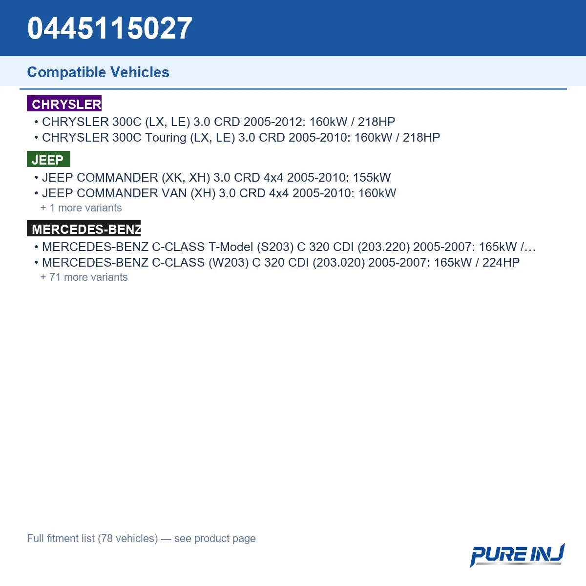 0445115027 vehicle fitment reference guide
