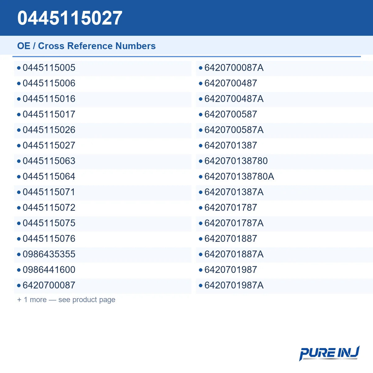0445115027 OE cross-reference number guide